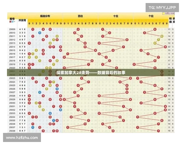 加拿大PC党未来走势预测及其对政治格局的潜在影响分析 加拿大PC党未来走势预测及其对政治格局的潜在影响分析